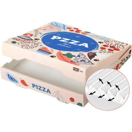 Verpackungen Pizza Pizzakarton WAVE 50 Stk. 32 x 32x 4 cm
